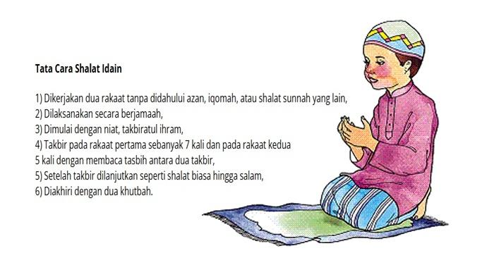 Rangkuman-Materi-Fikih-Shalat-Idain.jpg