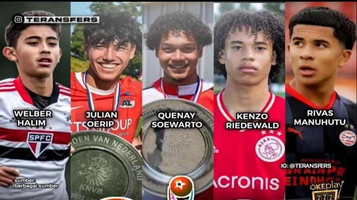 Rekomendasi-pemain-abroad-timnas-Indonesia-U-17.jpg