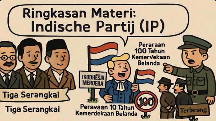 Ringkasan-Materi-Organisasi-Pergerakan.jpg