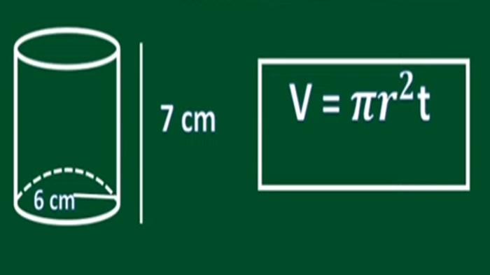 Rumus-menghitung-volume-tabung-lengkap-dengan-contoh-soal-beserta-jawabannya.jpg