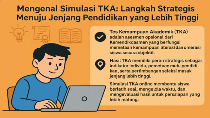 Simulasi-TKA.jpg