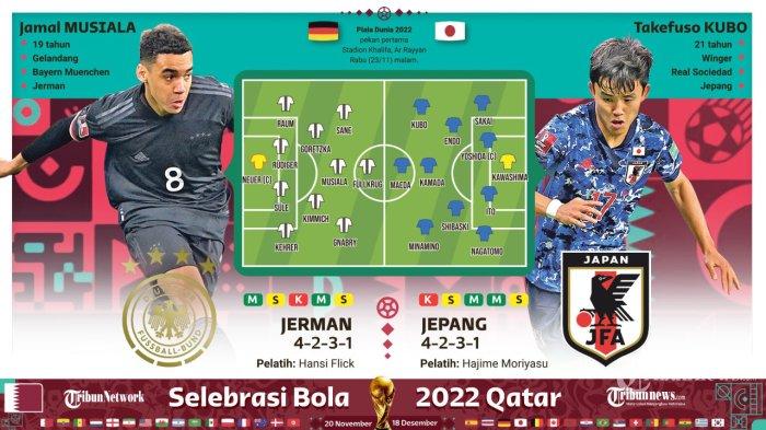 Timnas-Jerman-akan-berhadapan-dengan-Timnas-Jepang.jpg