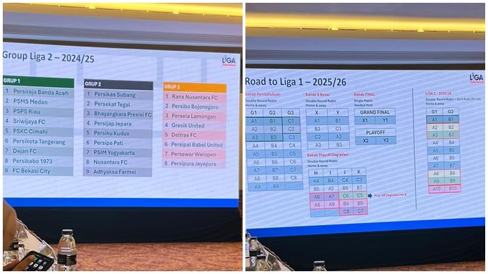 Berita Sriwijaya FC Terpopuler: Resmi Pembagian 3 Grup Liga 2, Kabar Baik Bos Digi Siap Urus SFC