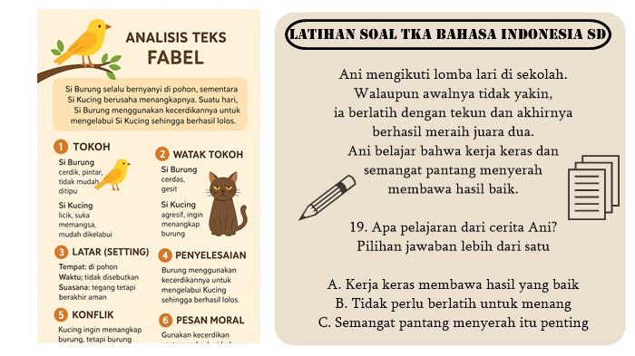 gambar-25-soal-TKA-Bahasa-Indonesia-dan-jawaban.jpg