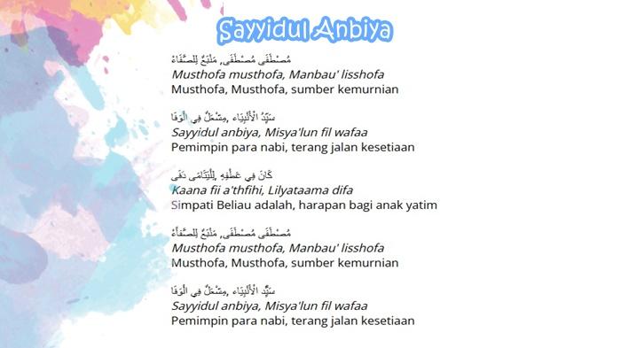 gambar-Lirik-Sholawat-Sayyidul-Anbiya.jpg