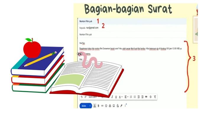 gambar-materi-Bahasa-Indonesia-Menulis-Surat-Elektronik.jpg