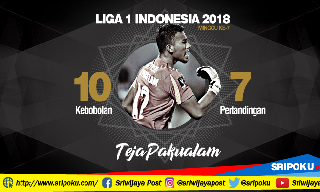 ilustrasi-teja-pakualam-kiper-sriwijaya-fc-palembang_20180508_115659.jpg