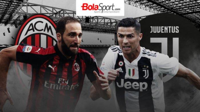 jadwal-supercoppa-italia-2018-juventus-vs-ac-milan.jpg