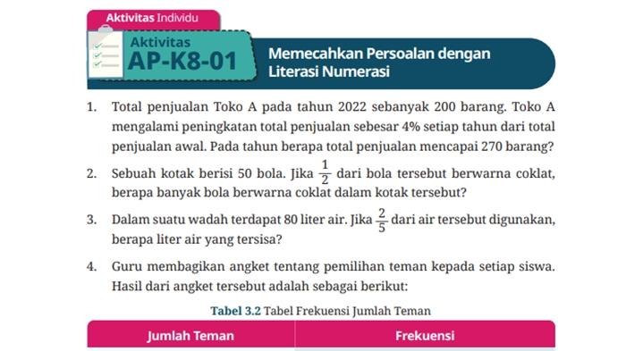 Kunci Jawaban Informatika Kelas 8 SMP Halaman 97 Kurikulum Merdeka Semester 1, Aktivitas Individu