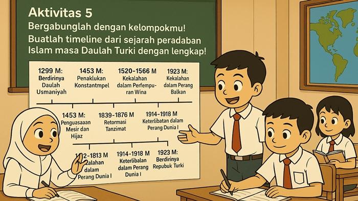 latihan-soal-Aktivitas-5-PAI-kelas-9-SMP-halaman-131-Kurikulum-Merdeka.jpg