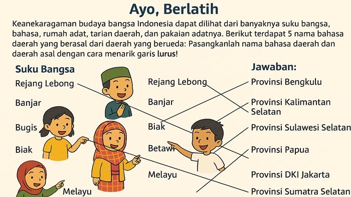 latihan-soal-Ayo-Berlatih-Pendidikan-Pancasila-kelas-3-SD-halaman-102-Kurikulum-Merdeka.jpg