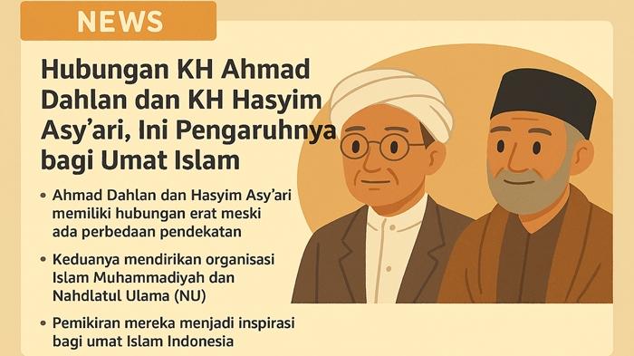 latihan-soal-dan-kunci-jawaban-Aktivitas-108-PAI-kelas-11-SMA-halaman-317.jpg