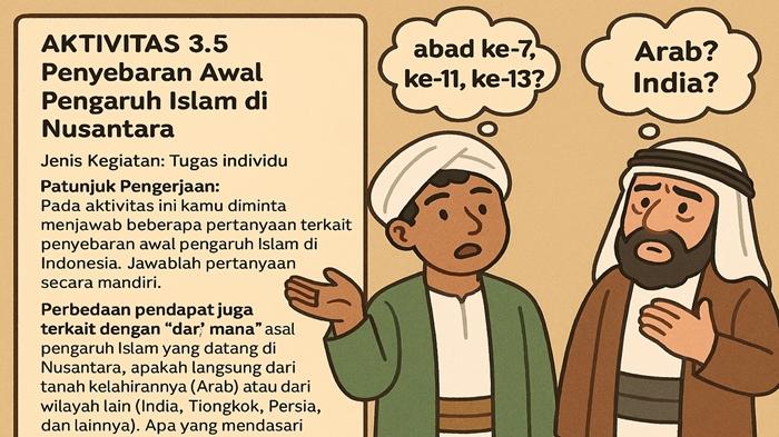 latihan-soal-dan-kunci-jawaban-Aktivitas-35-IPS-kelas-10-SMA-halaman-147.jpg