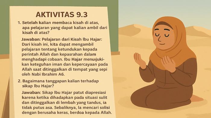 latihan-soal-dan-kunci-jawaban-Aktivitas-93-PAI-kelas-11-SMA-halaman-263.jpg