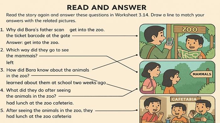 latihan-soal-dan-kunci-jawaban-Bahasa-Inggris-English-for-Nusantara-Kids-kelas-6-SD-halaman-87.jpg