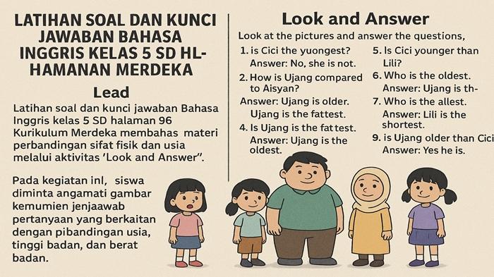 latihan-soal-dan-kunci-jawaban-Bahasa-Inggris-kelas-5-SD-halaman-96-Kurikulum-Merdeka.jpg