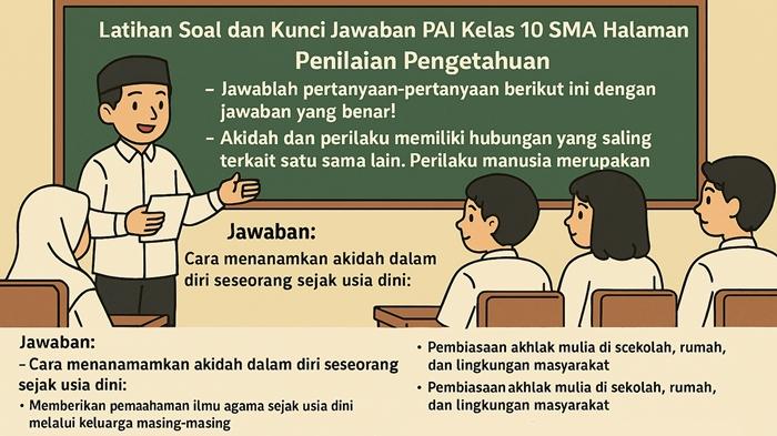 latihan-soal-dan-kunci-jawaban-Penilaian-Pengetahuan-PAI-kelas-10-SMA-halaman-201.jpg