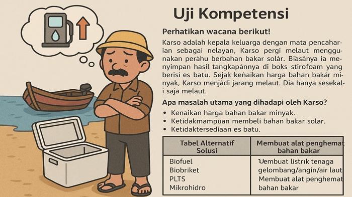 latihan-soal-dan-kunci-jawaban-Uji-Kompetensi-Projek-IPAS-kelas-10-SMK-halaman-164.jpg