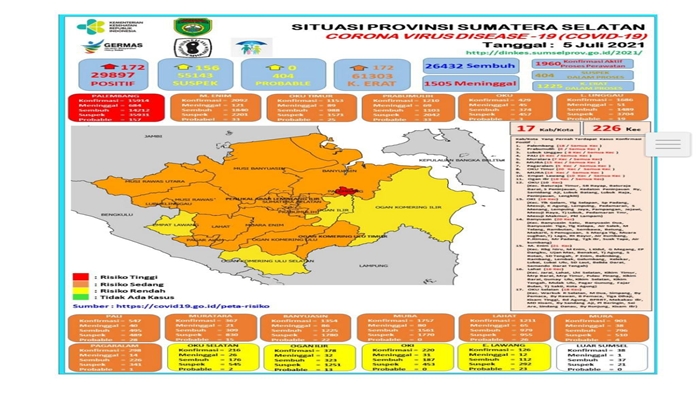 oku-selatan-memberlakukan-50-persen-pegawai-wfh.jpg