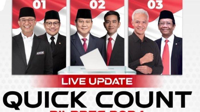 Apa Itu Quick Count, Exit Poll & Real Count dalam Pemilu, Mana yang Paling Berpengaruh? Perbedaannya