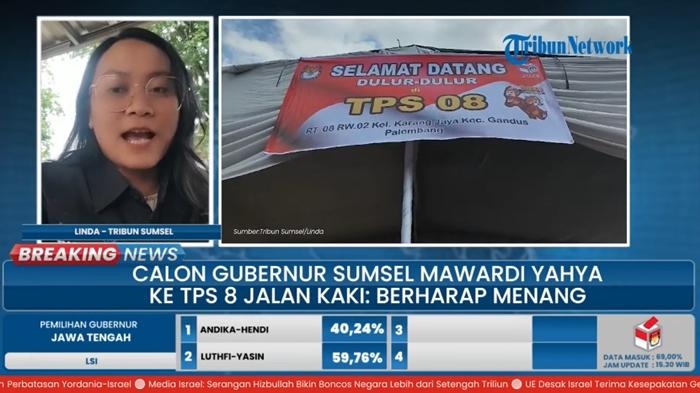 update-hasil-quick-count-hitung-cepat-Pilkada-Sumsel-2024-melalui-Litbang-Kompas.jpg