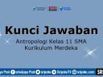 Antropologi-kelas-11-SMA-halaman-40-Kurikulum-Merdeka.jpg