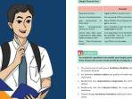 Bahasa-Inggris-Tingkat-Lanjut-kelas-11-SMA-halaman-137-Kurikulum-Merdeka-Grammar-focus-Activity-2.jpg