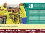 Berikut-informasi-seputar-Jogo-Bonito-statistik-hingga-rekor-para-pemain-Brasil.jpg