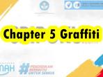 CONTOH-Modul-Ajar-Deep-Learning-Bahasa-Inggris-Kelas-10-SMA-Chapter-5-Graffiti.jpg