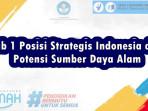 CONTOH-Modul-Ajar-Deep-Learning-Geografi-Kelas-11-SMA-Bab-1-Posisi-Strategis-Indonesia.jpg