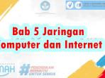 CONTOH-Modul-Ajar-Deep-Learning-Informatika-Kelas-8-SMP-Bab-5-Jaringan-Komputer-dan-Internet.jpg