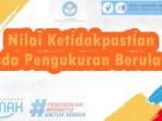 Contoh-Modul-Ajar-Deep-Learning-IPA-Kelas-10-SMA-Bab-1-Nilai-Ketidakpastian-Pada-Pengukuran-Berulang.jpg