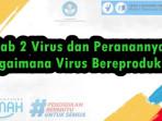 Contoh-Modul-Ajar-Deep-Learning-IPA-Kelas-10-SMA-Bab-2-Bagaimana-Virus-Bereproduksi.jpg