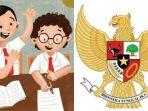 Contoh-soal-PASSAS-Pendidikan-Pancasila-kelas-4-SD-semester-1-Kurikulum-Merdeka-dan-kunci-jawaban.jpg