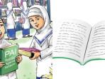 Contoh Soal PTS/STS SKI Kelas 7 SMP Semester 1 Kurikulum Merdeka Tahun 2025, Soal Pilihan Ganda