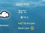 Cuaca-Palembang-Berawan.jpg