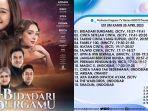 Daftar-Rating-Sinetron-terbaru-TOP-15-Program-TV-Kamis-27-April-2023.jpg
