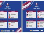 Hasil Drawing Piala Asia U-24 2024, Lawan Berat Timnas Indonesia, Segrup dengan Qatar dan Australia