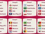 Hasil-undian-Piala-Dunia-2022.jpg