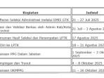 Jadwal-PPG-Batch-3-Tahun-2025.jpg