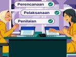 Jawaban-soal-Apa-perubahan-praktik-Anda-di-ruang-kelassatuan-pendidikan-yang-telah-anda-lakukan.jpg