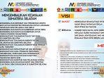 Kembalikan-Kejayaan-Sumsel-Berikut-Visi-dan-Misi-Pasangan-Matahati-di-Pilgub-Sumsel-2024.jpg