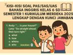 Kisi-kisi-soal-PASSASUAS-Bahasa-Inggris-kelas-6-SD-semester-1-Kurikulum-Merdeka-2025.jpg