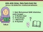 Kisi-kisi-soal-PASSASUAS-PAI-kelas-4-SD-semester-1-Kurikulum-Merdeka-2025.jpg