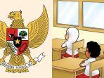 Kisi-kisi-soal-PASUAS-Pendidikan-Pancasila-kelas-3-SD-semester-2-Kurikulum-Merdeka-tahun-2025.jpg