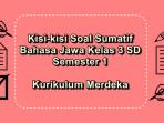 Kisi-kisi-soal-sumatif-Bahasa-Jawa-kelas-3-SD-semester-1-Kurikulum-Merdeka.jpg