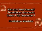 Kisi-kisi-soal-sumatif-Pendidikan-Pancasila-kelas-4-SD-semester-1-Kurikulum-Merdeka.jpg