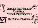 Kisi-kisi-soal-sumatif-Seni-Rupa-kelas-3-SD-semester-1-Kurikulum-Merdeka.jpg