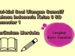 Kisi-kisi-soal-ulangan-sumatif-Bahasa-Indonesia-kelas-6-SD-semester-1-Kurikulum-Merdeka.jpg