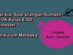 Kisi-kisi-soal-ulangan-sumatif-PJOK-kelas-6-SD-semester-1-Kurikulum-Merdeka.jpg